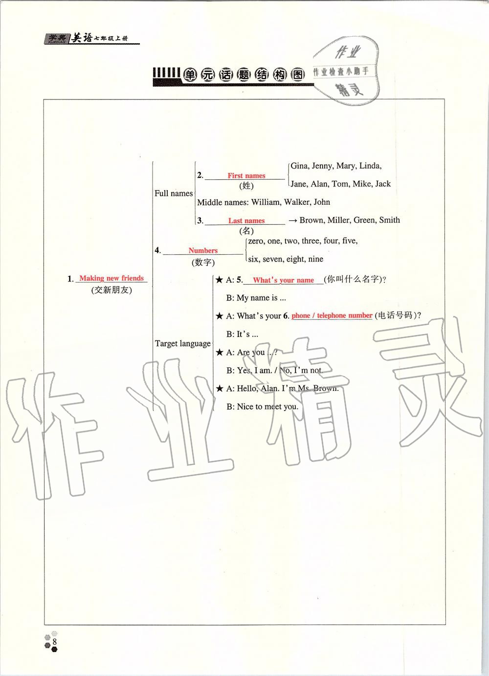 2019年學典課時精練七年級英語上冊人教版北京時代華文書局 第7頁