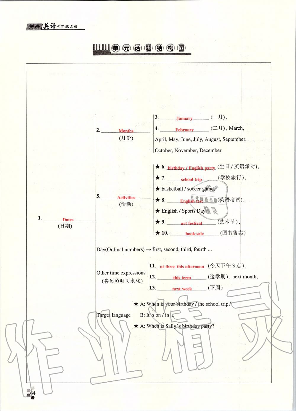 2019年學(xué)典課時(shí)精練七年級(jí)英語上冊(cè)人教版北京時(shí)代華文書局 第63頁