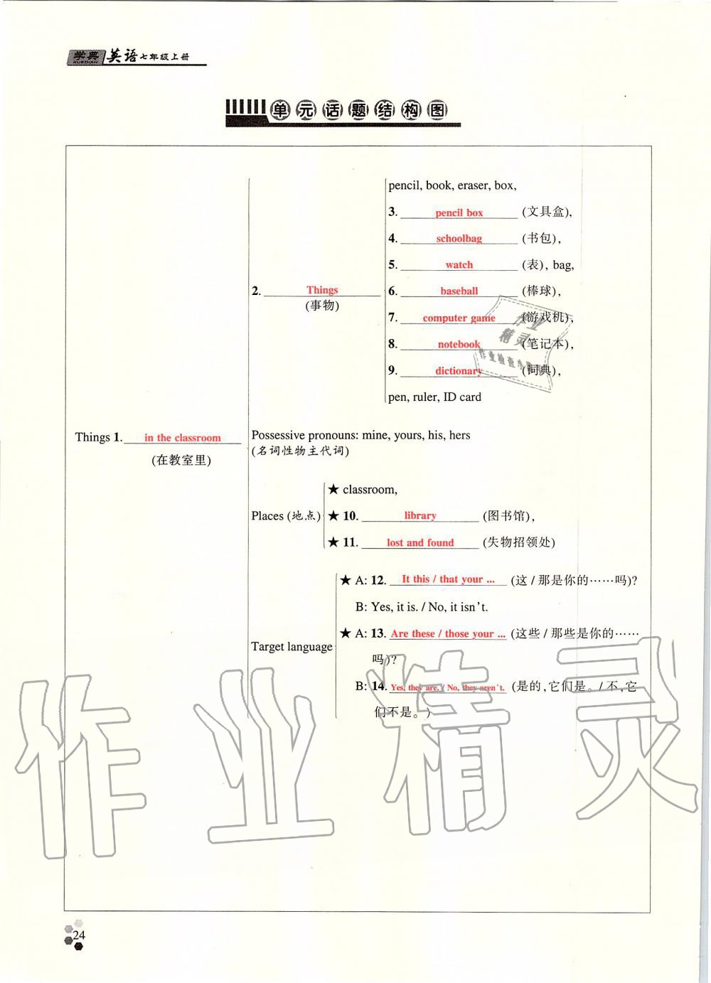 2019年學典課時精練七年級英語上冊人教版北京時代華文書局 第23頁