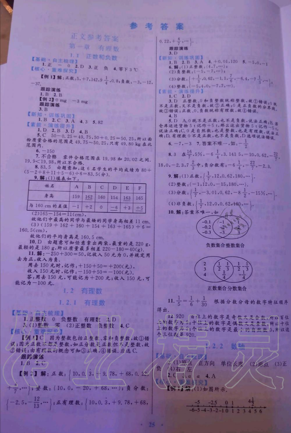 2019年初中同步學(xué)習(xí)目標(biāo)與檢測七年級數(shù)學(xué)上冊人教版 第1頁