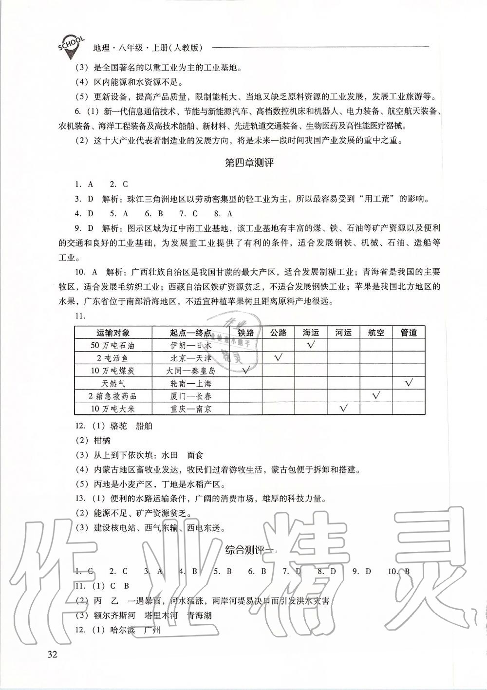 2019年新課程問題解決導(dǎo)學(xué)方案八年級(jí)地理上冊(cè)人教版 第32頁