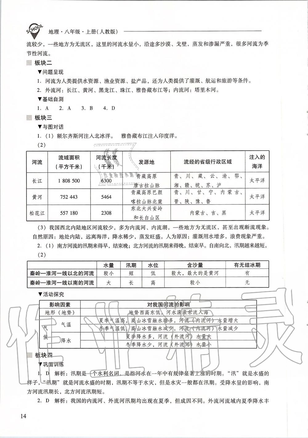 2019年新课程问题解决导学方案八年级地理上册人教版 第14页