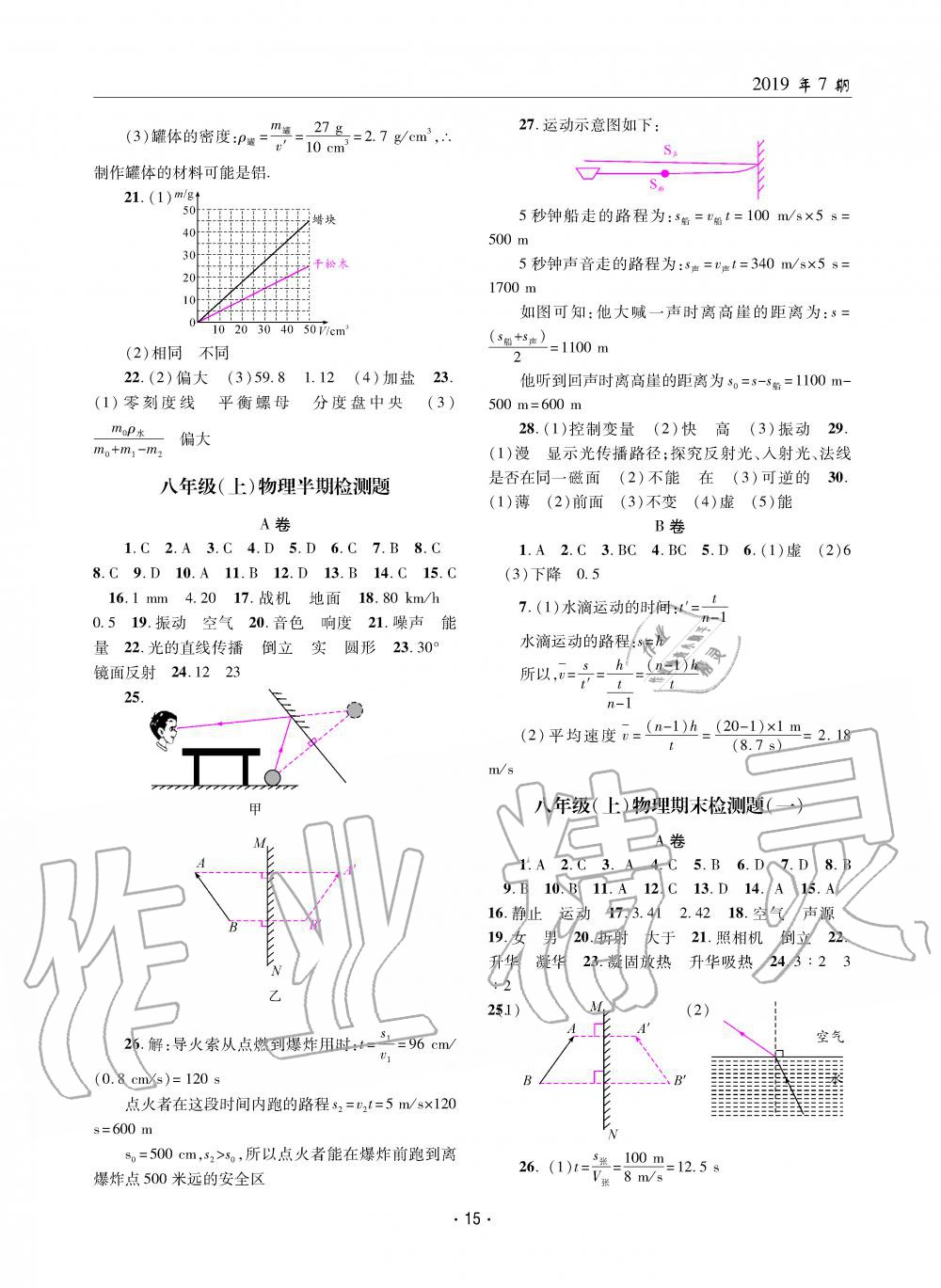 2019年理科愛好者八年級物理上冊教科版第7期 第14頁