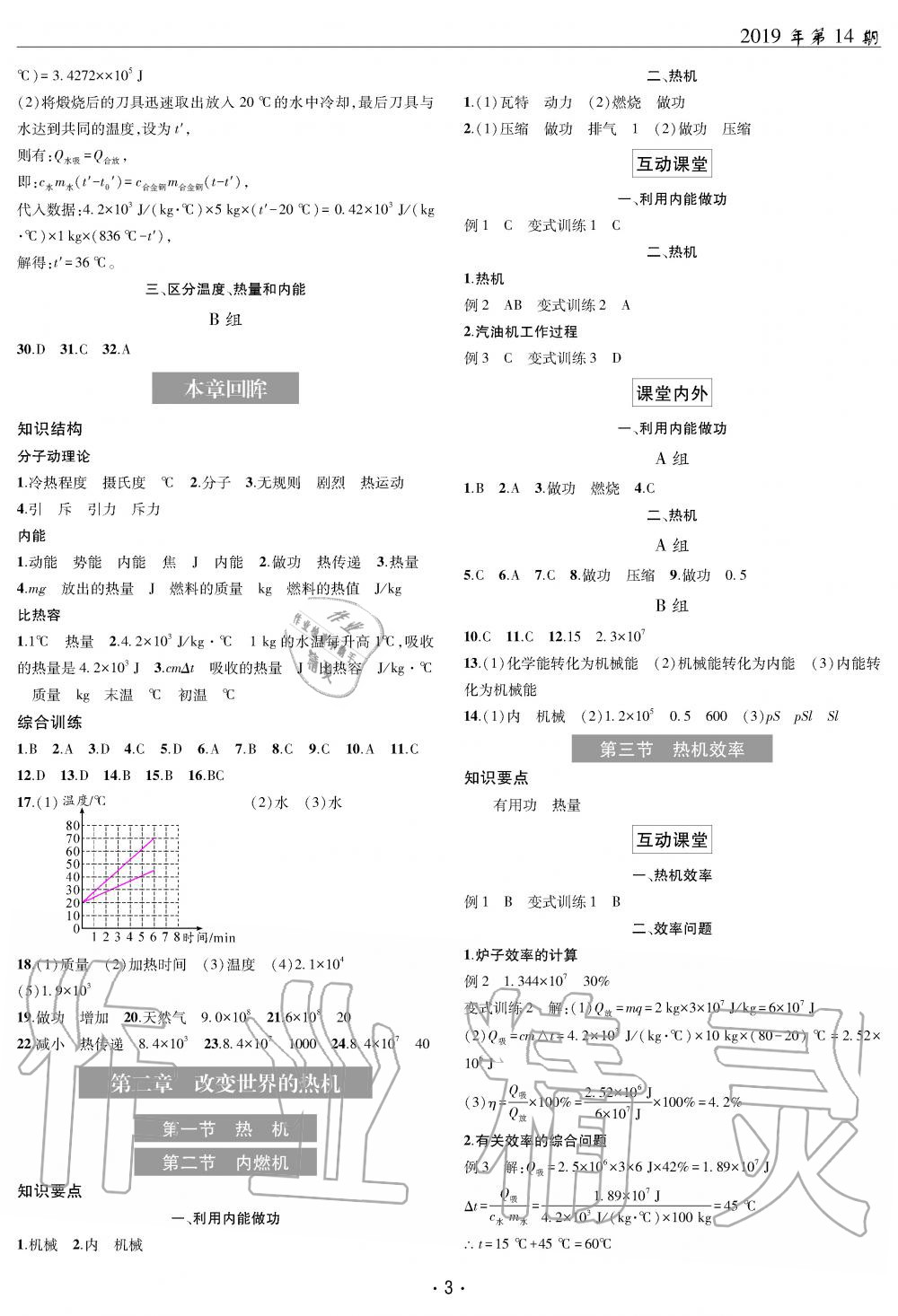 2019年理科愛好者九年級(jí)物理全一冊教科版第14期 第3頁