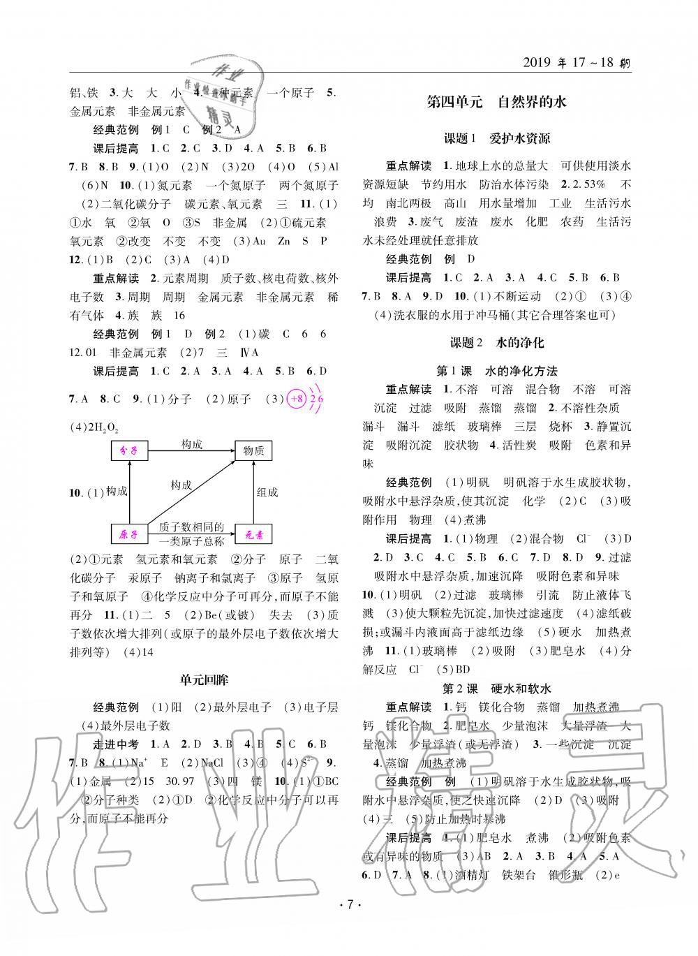 2019年理科愛好者九年級化學(xué)全一冊人教版第17-18期 第6頁