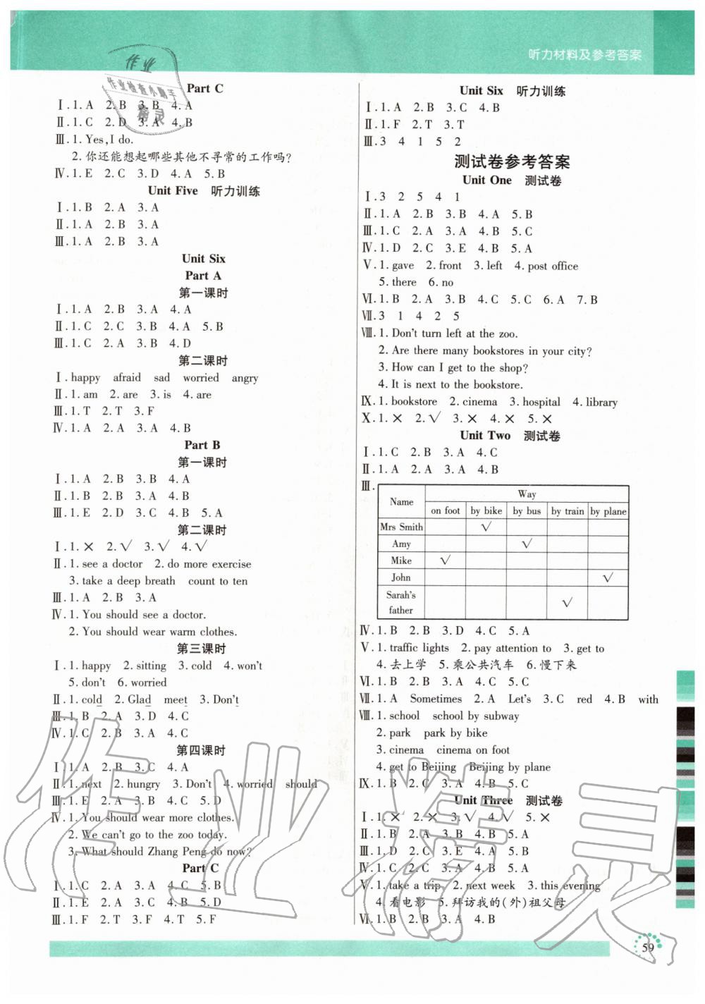 2019年小狀元隨堂作業(yè)六年級(jí)英語(yǔ)上冊(cè)人教PEP版 第5頁(yè)