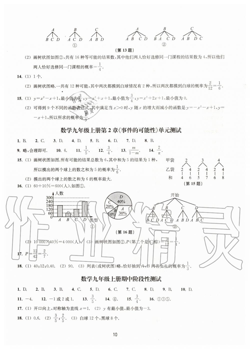 2019年同步練習(xí)九年級(jí)數(shù)學(xué)上冊浙教版提升版浙江教育出版社 第10頁