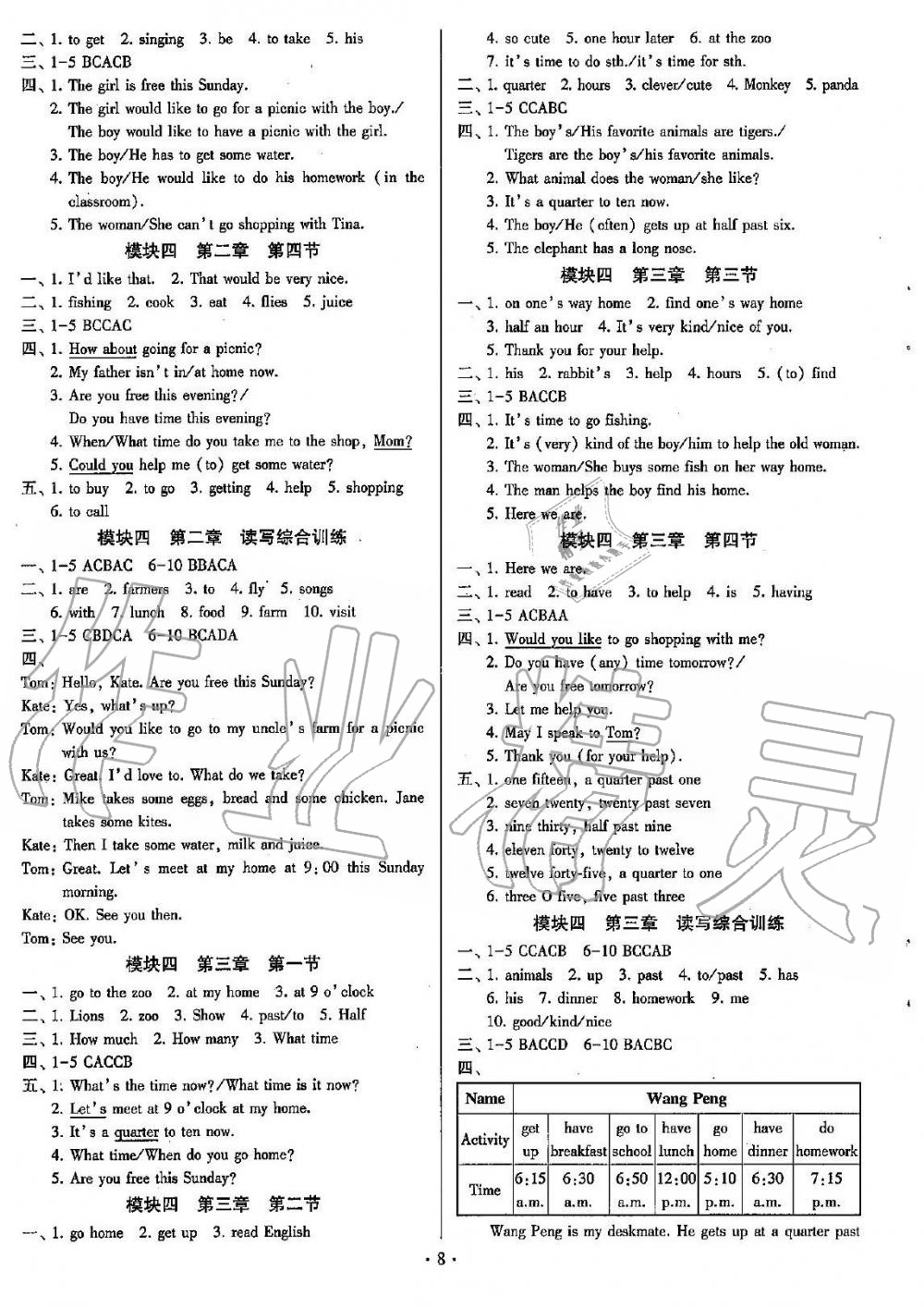 2019年初中英語同步練習(xí)加過關(guān)測(cè)試七年級(jí)上冊(cè)仁愛版 第8頁