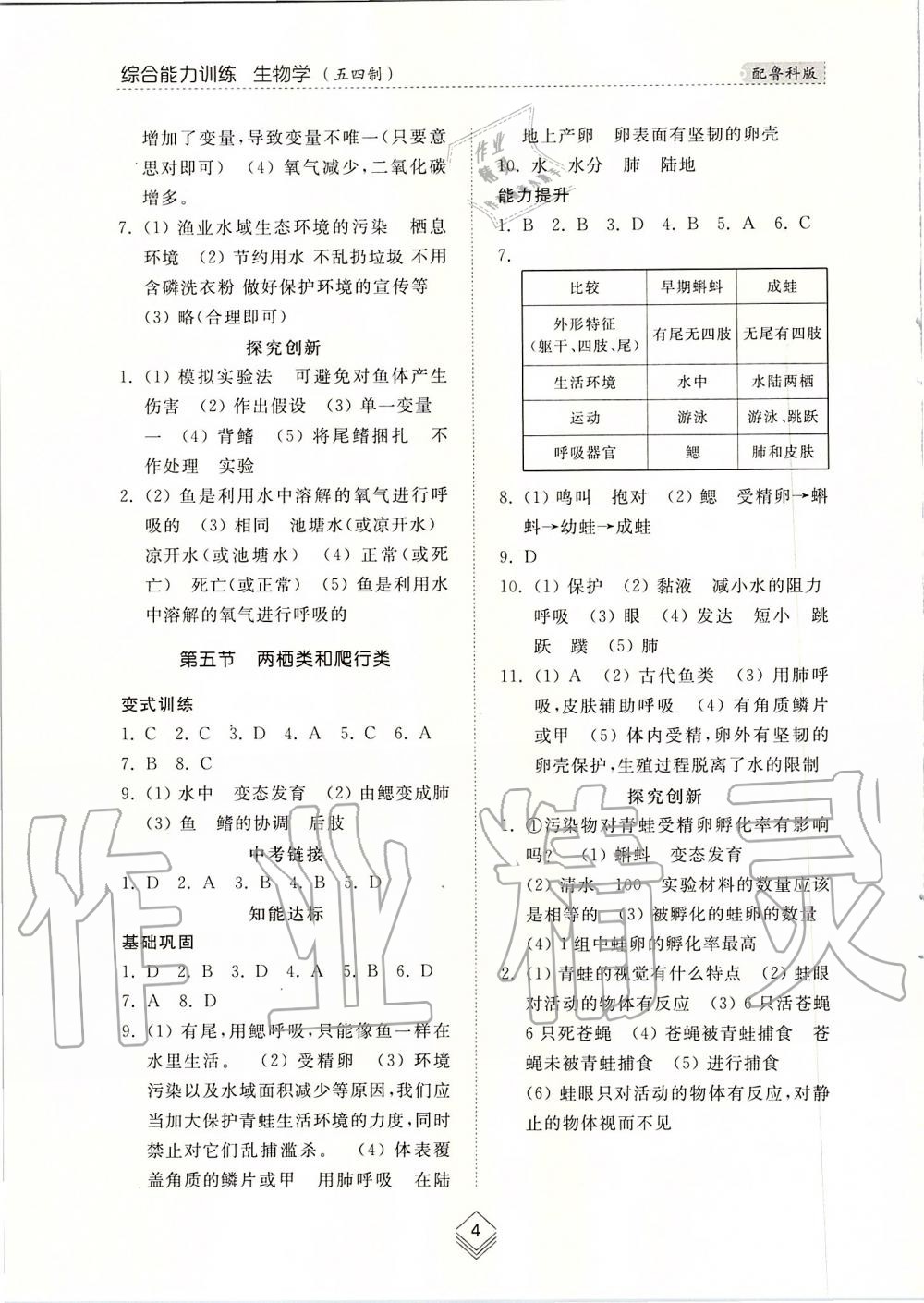 2019年綜合能力訓(xùn)練八年級生物學(xué)上冊魯科版五四制 第4頁