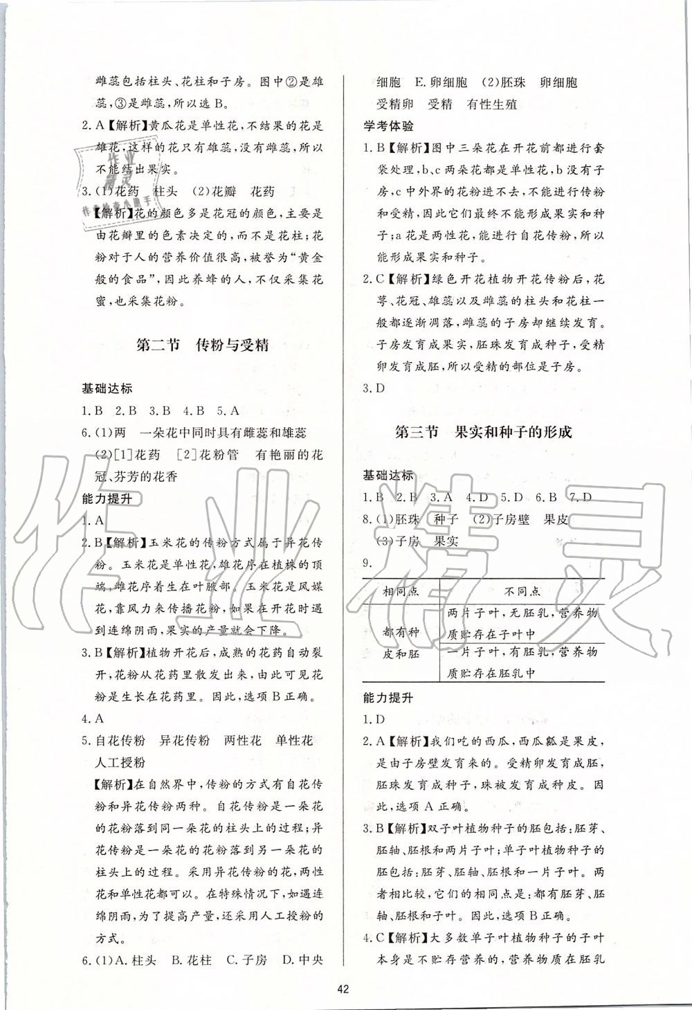 2019年新課程學(xué)習(xí)與檢測(cè)八年級(jí)生物學(xué)上冊(cè)濟(jì)南版 第2頁(yè)