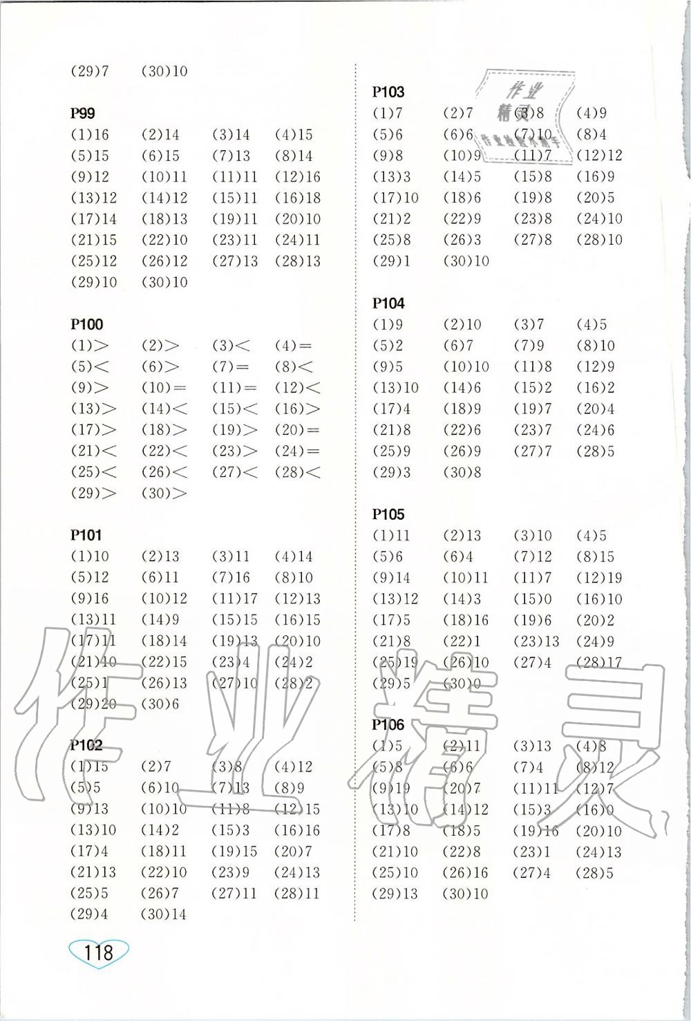 2019年小學(xué)數(shù)學(xué)口算心算速算一年級上冊蘇教版 第12頁