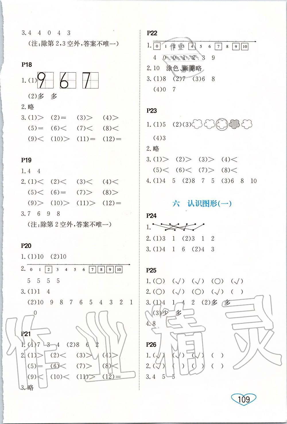 2019年小學(xué)數(shù)學(xué)口算心算速算一年級(jí)上冊(cè)蘇教版 第3頁(yè)