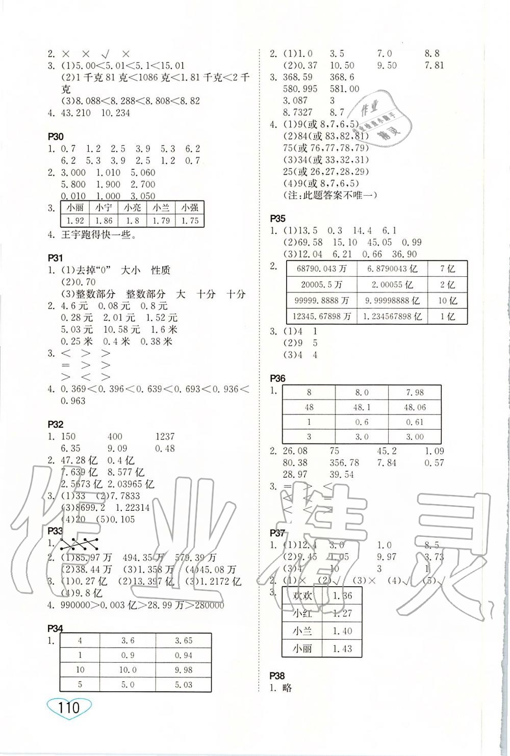 2019年小學數(shù)學口算心算速算五年級上冊蘇教版 第4頁