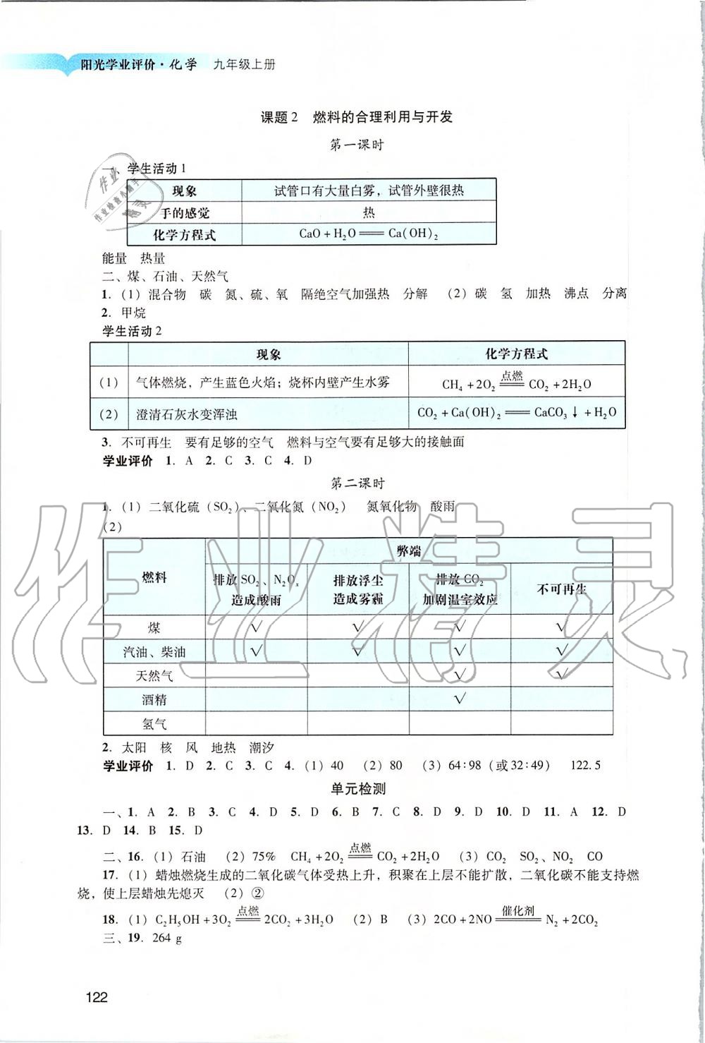 2019年陽(yáng)光學(xué)業(yè)評(píng)價(jià)九年級(jí)化學(xué)上冊(cè)人教版 第18頁(yè)