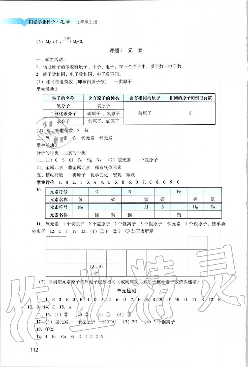 2019年陽光學(xué)業(yè)評價九年級化學(xué)上冊人教版 第8頁