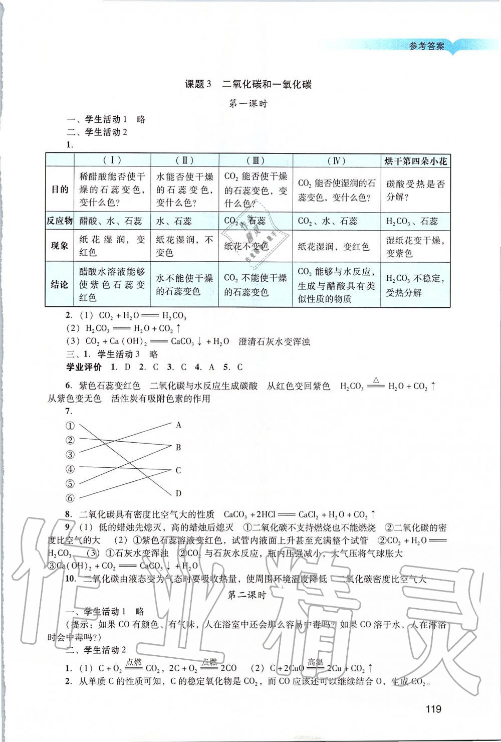 2019年陽(yáng)光學(xué)業(yè)評(píng)價(jià)九年級(jí)化學(xué)上冊(cè)人教版 第15頁(yè)