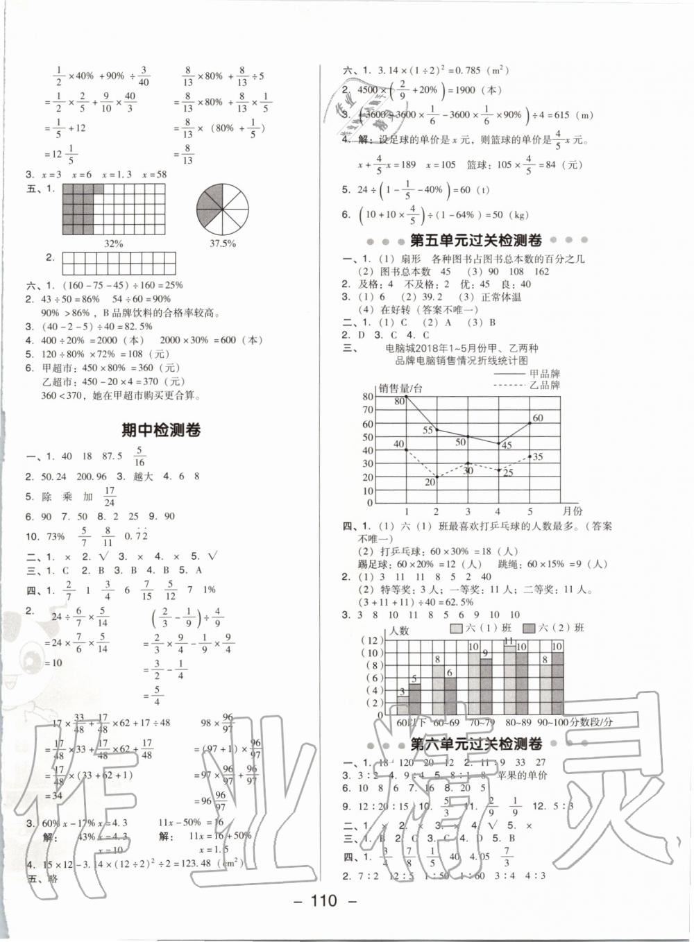 2019年綜合應(yīng)用創(chuàng)新題典中點(diǎn)六年級(jí)數(shù)學(xué)上冊北師大版陜西人民教育出版社 第2頁