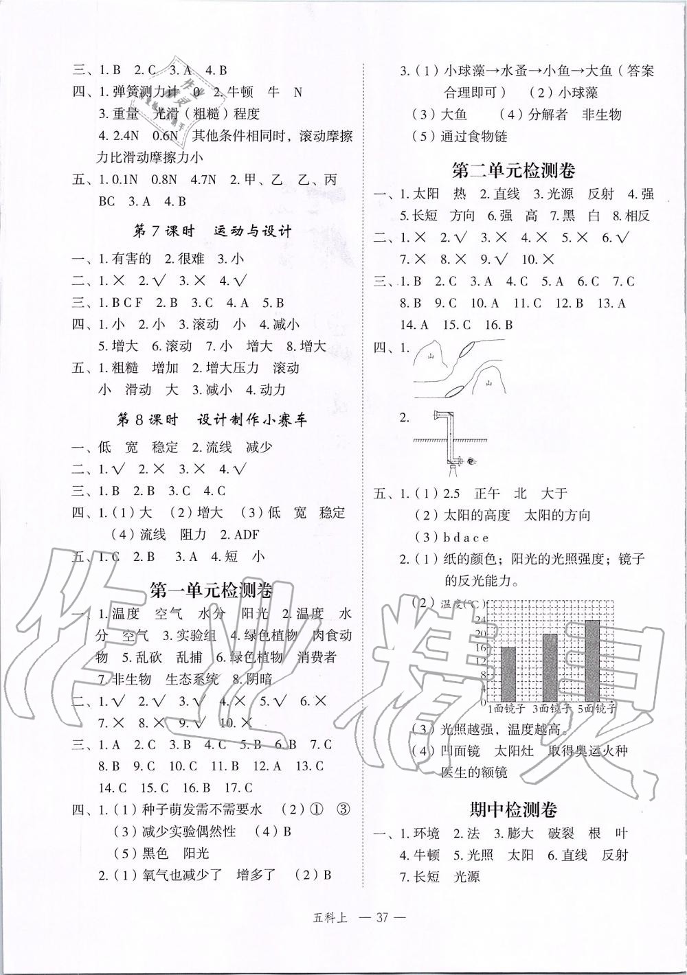 2019年名師面對面先學(xué)后練五年級科學(xué)上冊教科版 第5頁