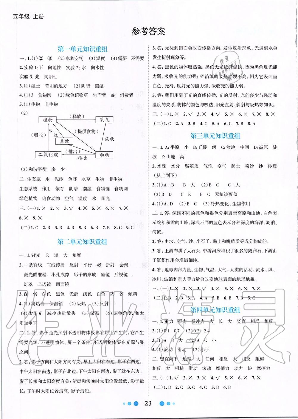 2019年名師面對(duì)面先學(xué)后練五年級(jí)科學(xué)上冊(cè)教科版 第8頁(yè)