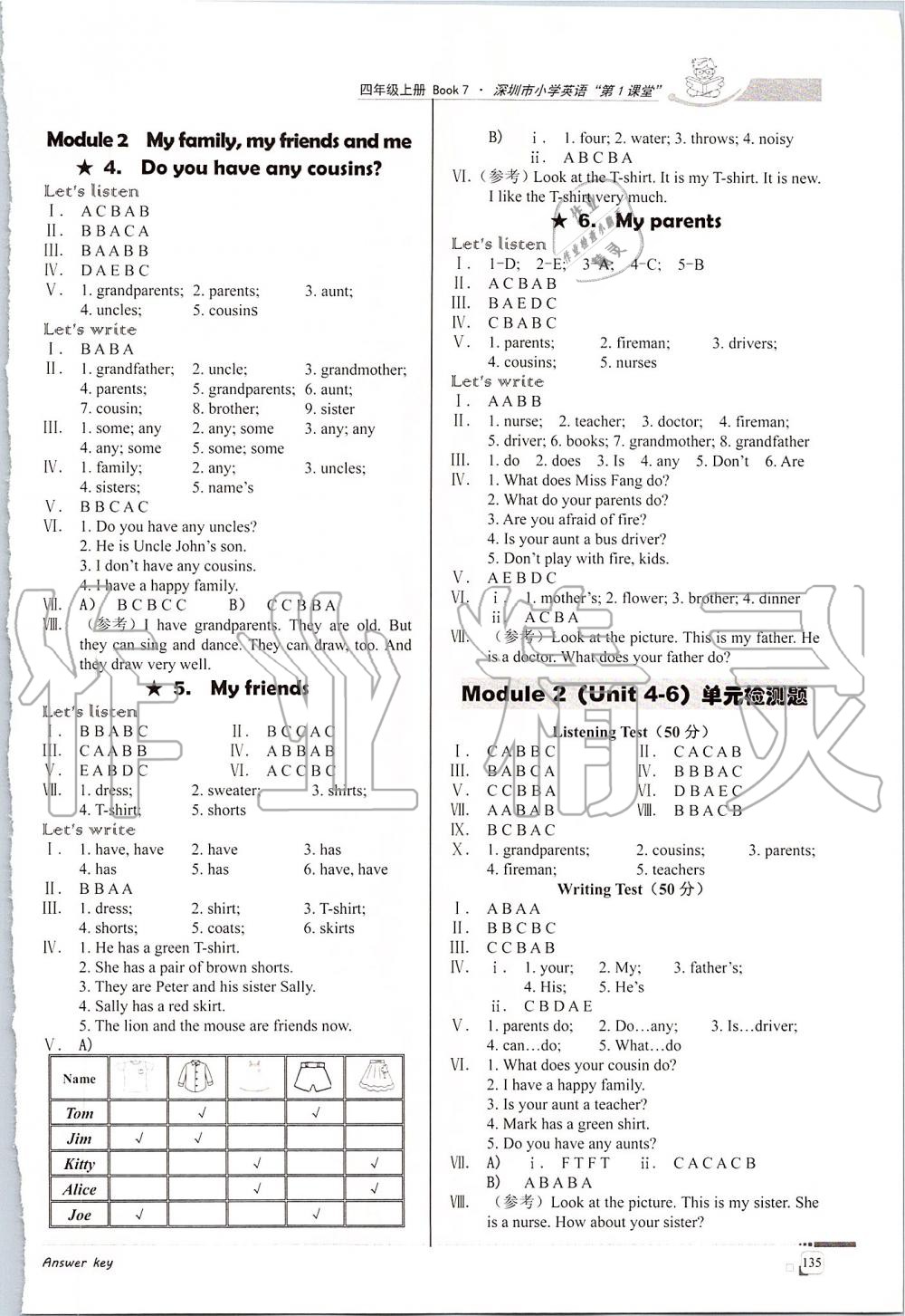 2019年深圳市小學(xué)英語第1課堂四年級(jí)上冊(cè)滬教版 第2頁