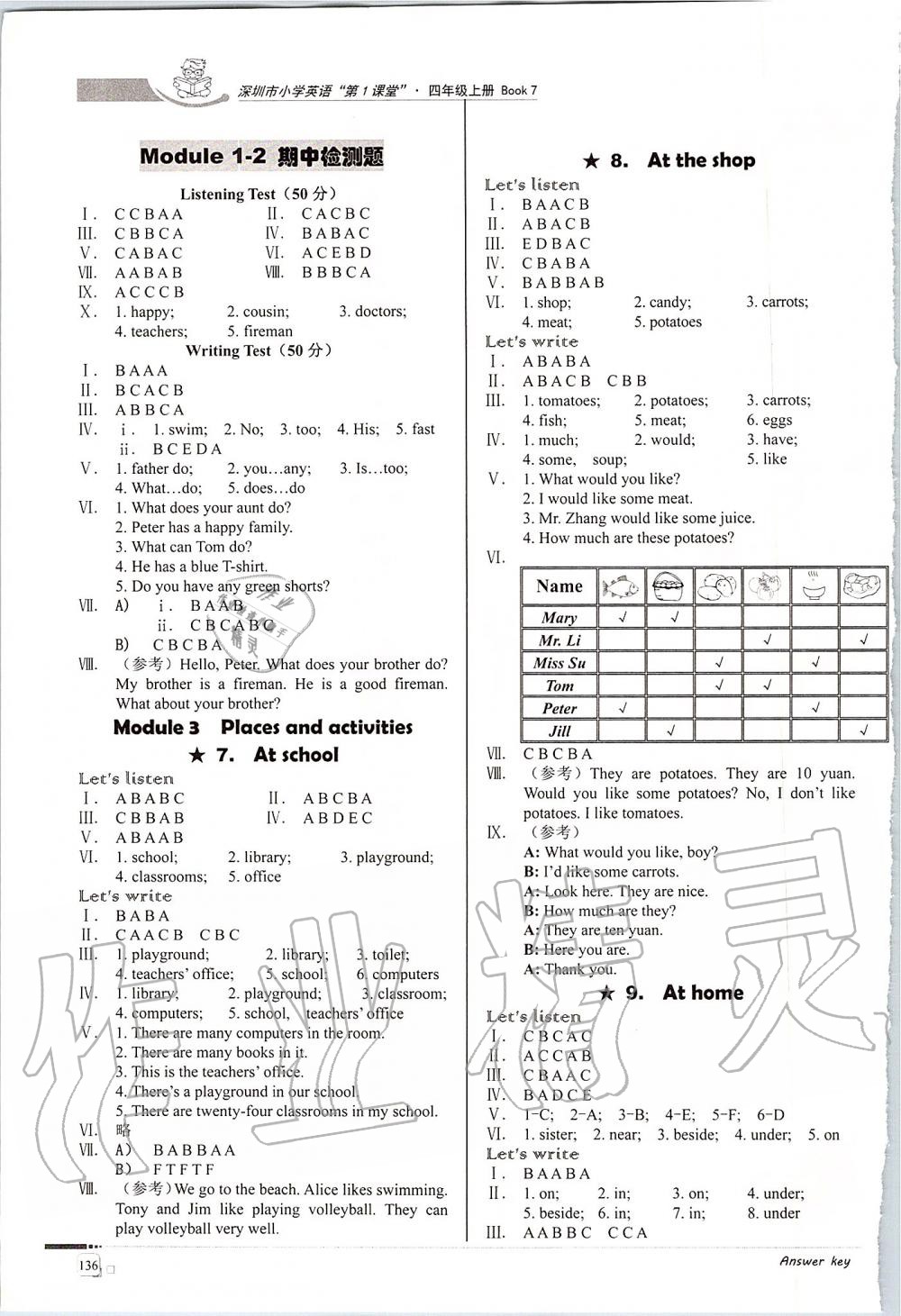 2019年深圳市小學英語第1課堂四年級上冊滬教版 第3頁