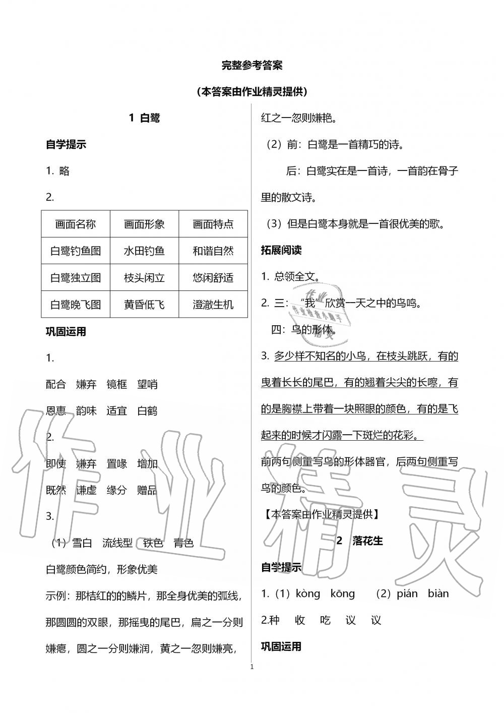 2019年自主學(xué)習(xí)指導(dǎo)課程五年級(jí)語(yǔ)文上冊(cè)人教版 第1頁(yè)