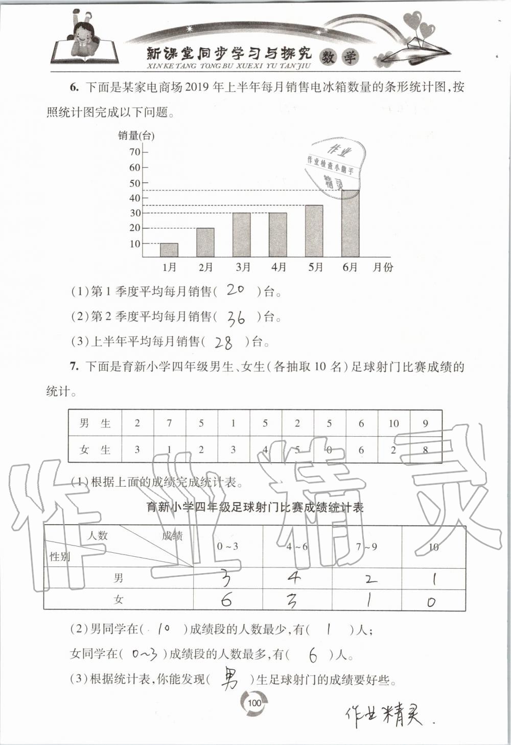 2019年新课堂同步学习与探究四年级数学上学期青岛版五四制 第100页