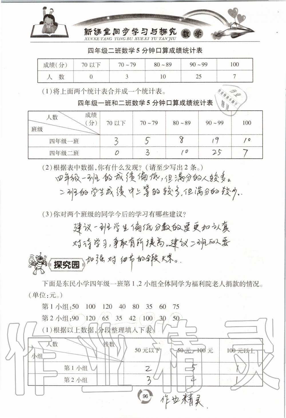 2019年新课堂同步学习与探究四年级数学上学期青岛版五四制 第96页