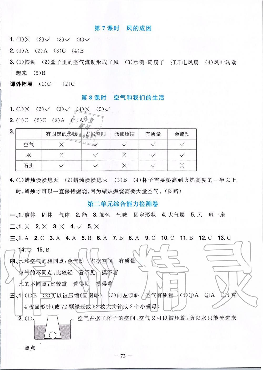 2019年陽(yáng)光同學(xué)課時(shí)優(yōu)化作業(yè)三年級(jí)科學(xué)上冊(cè)教科版 第6頁(yè)