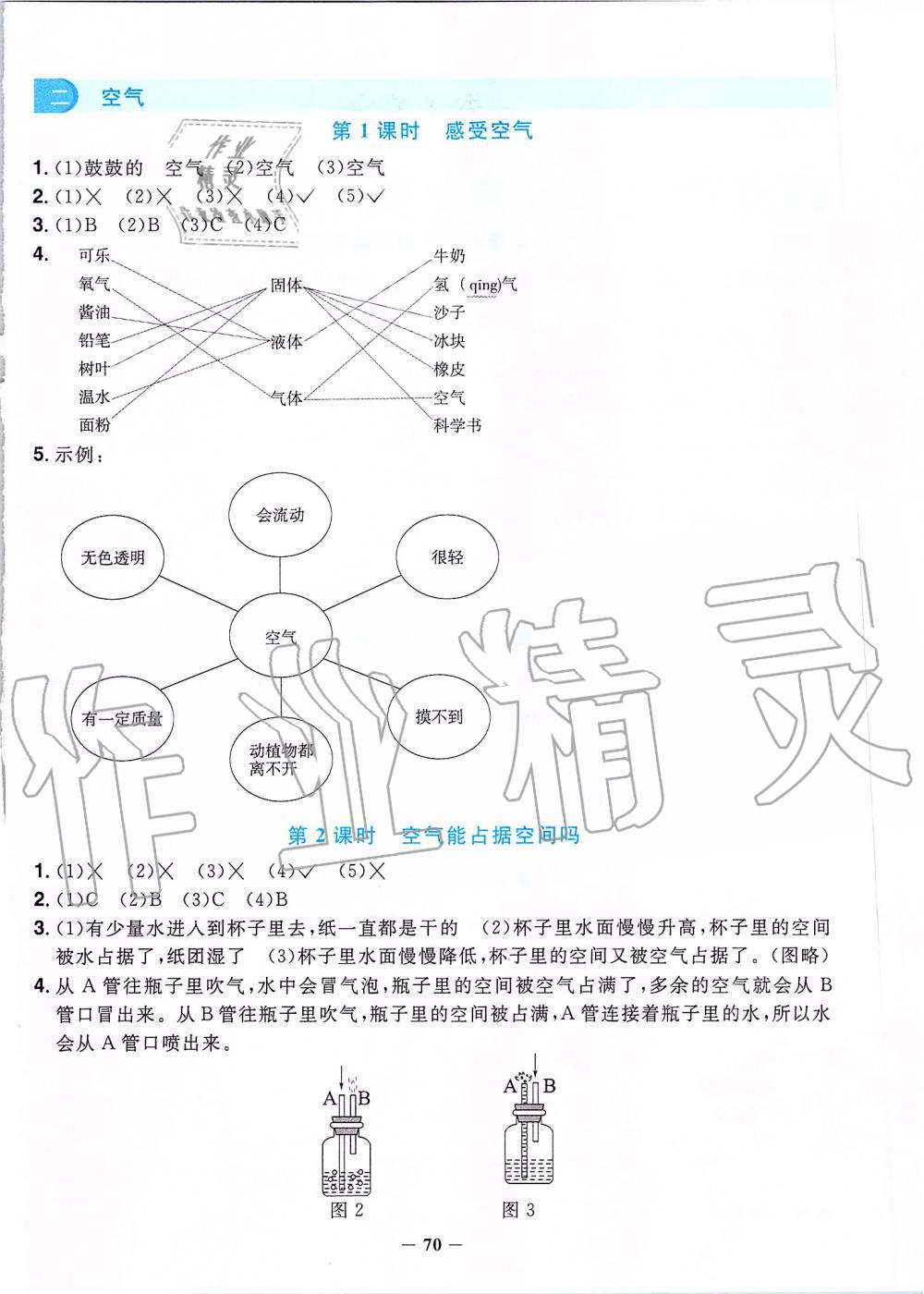 2019年阳光同学课时优化作业三年级科学上册教科版 第4页