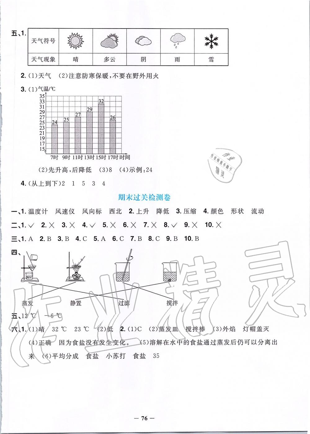 2019年陽光同學(xué)課時(shí)優(yōu)化作業(yè)三年級(jí)科學(xué)上冊教科版 第10頁