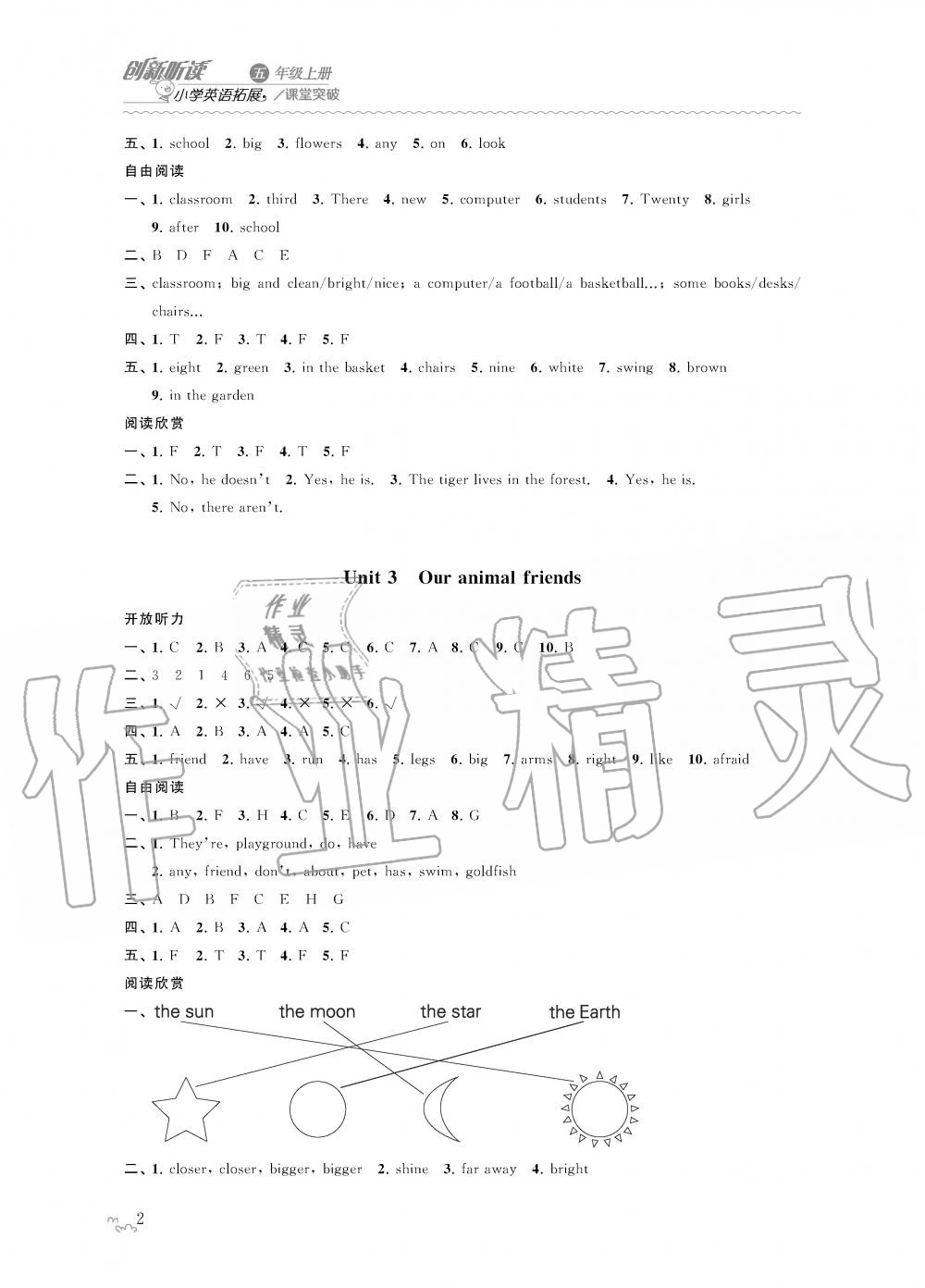 2019年創(chuàng)新聽讀小學(xué)英語拓展課堂突破五年級上冊譯林版 第2頁