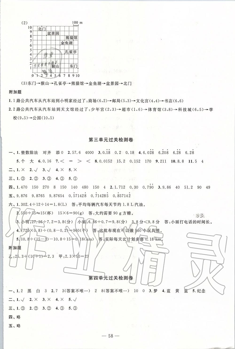 2019年智慧課堂密卷100分單元過關(guān)檢測五年級數(shù)學(xué)上冊人教版 第2頁