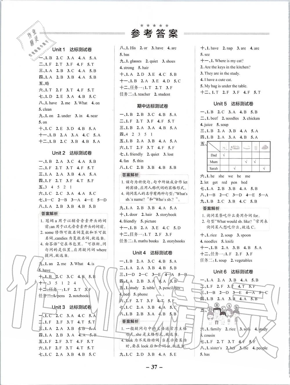 2019年小學(xué)學(xué)霸作業(yè)本四年級(jí)英語(yǔ)上冊(cè)人教版 第17頁(yè)