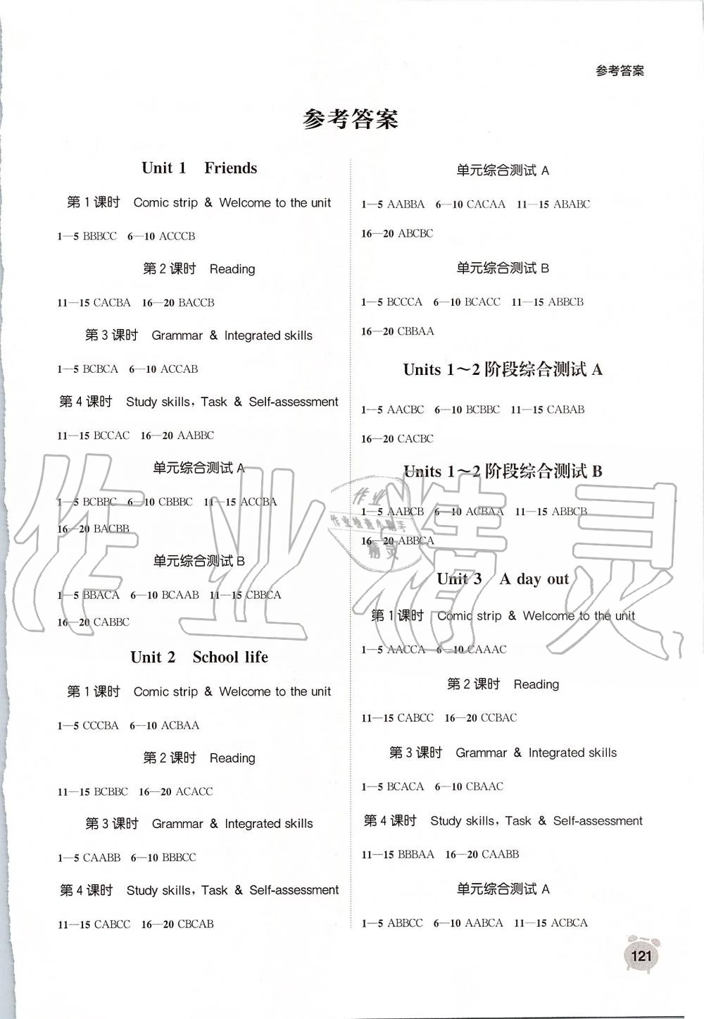 2019年通城学典课时作业本英语听力八年级上册译林版江苏专用 第1页