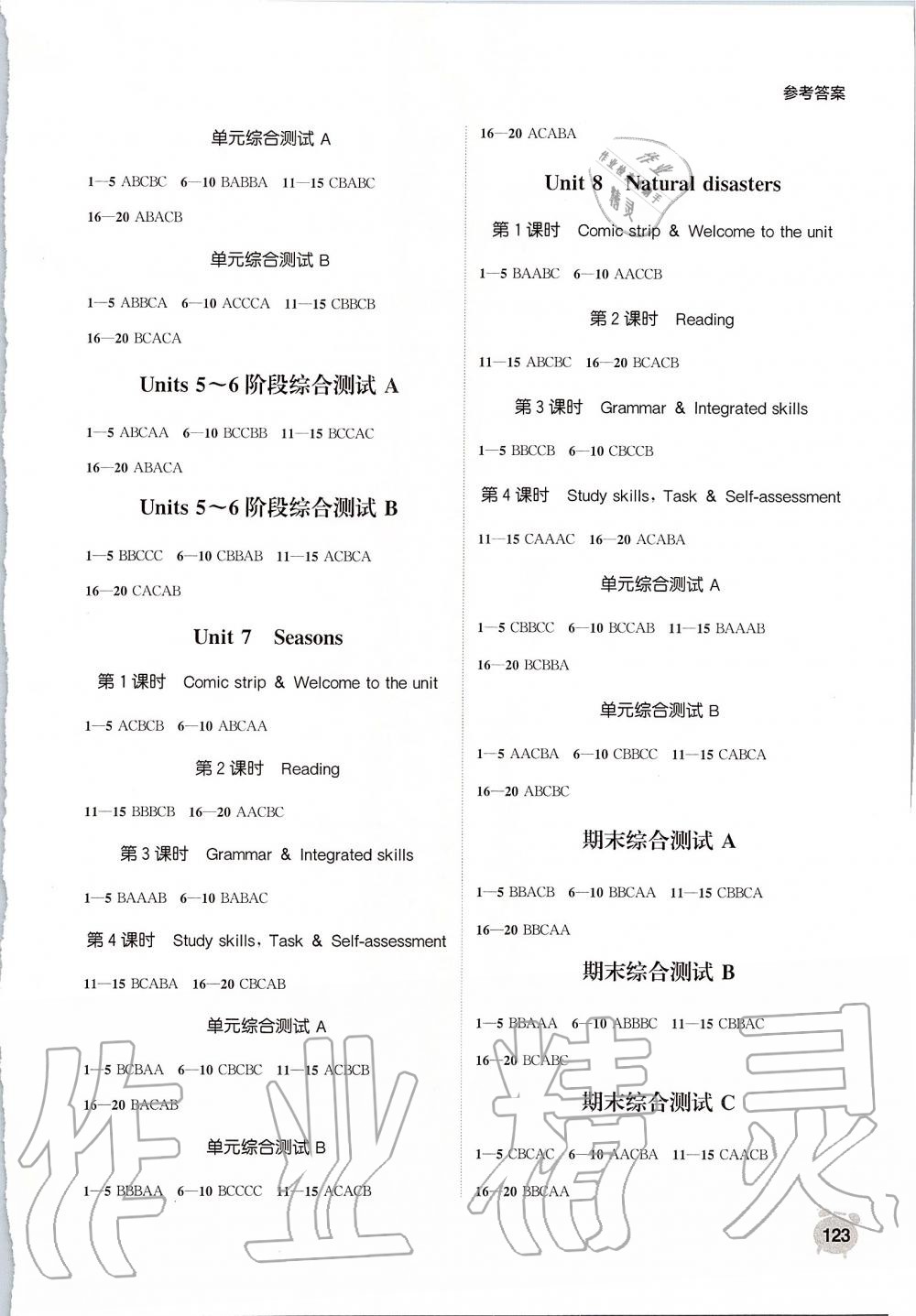 2019年通城学典课时作业本英语听力八年级上册译林版江苏专用 第3页