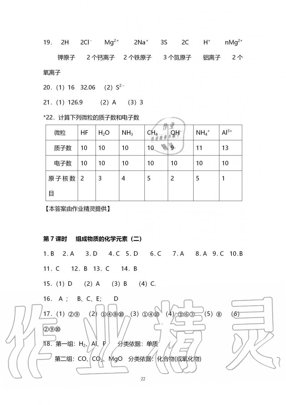 2019年初中教學(xué)案九年級(jí)化學(xué)上冊(cè)滬教版 第22頁(yè)