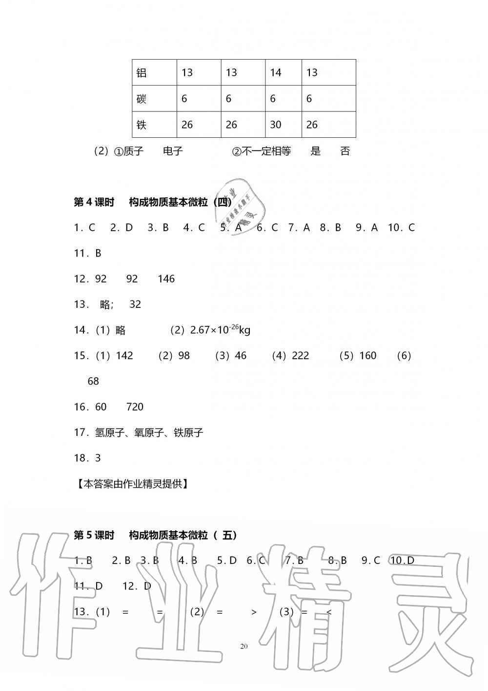 2019年初中教學案九年級化學上冊滬教版 第20頁