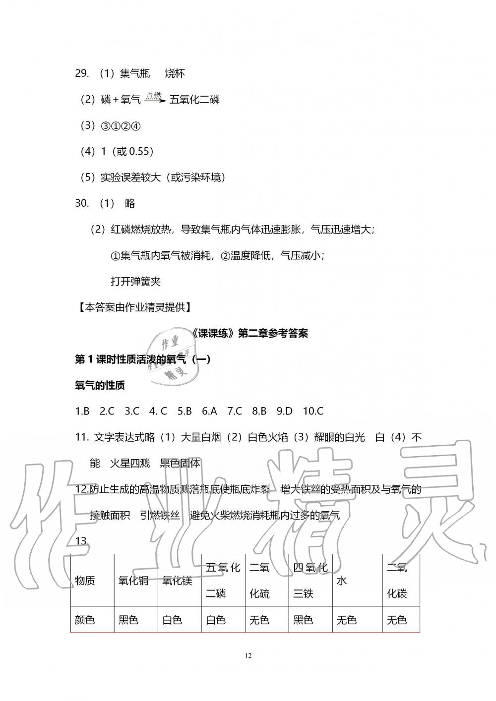 2019年初中教學(xué)案九年級化學(xué)上冊滬教版 第12頁