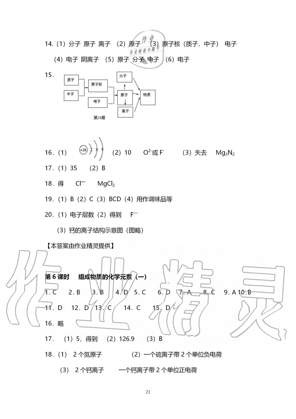 2019年初中教學(xué)案九年級化學(xué)上冊滬教版 第21頁