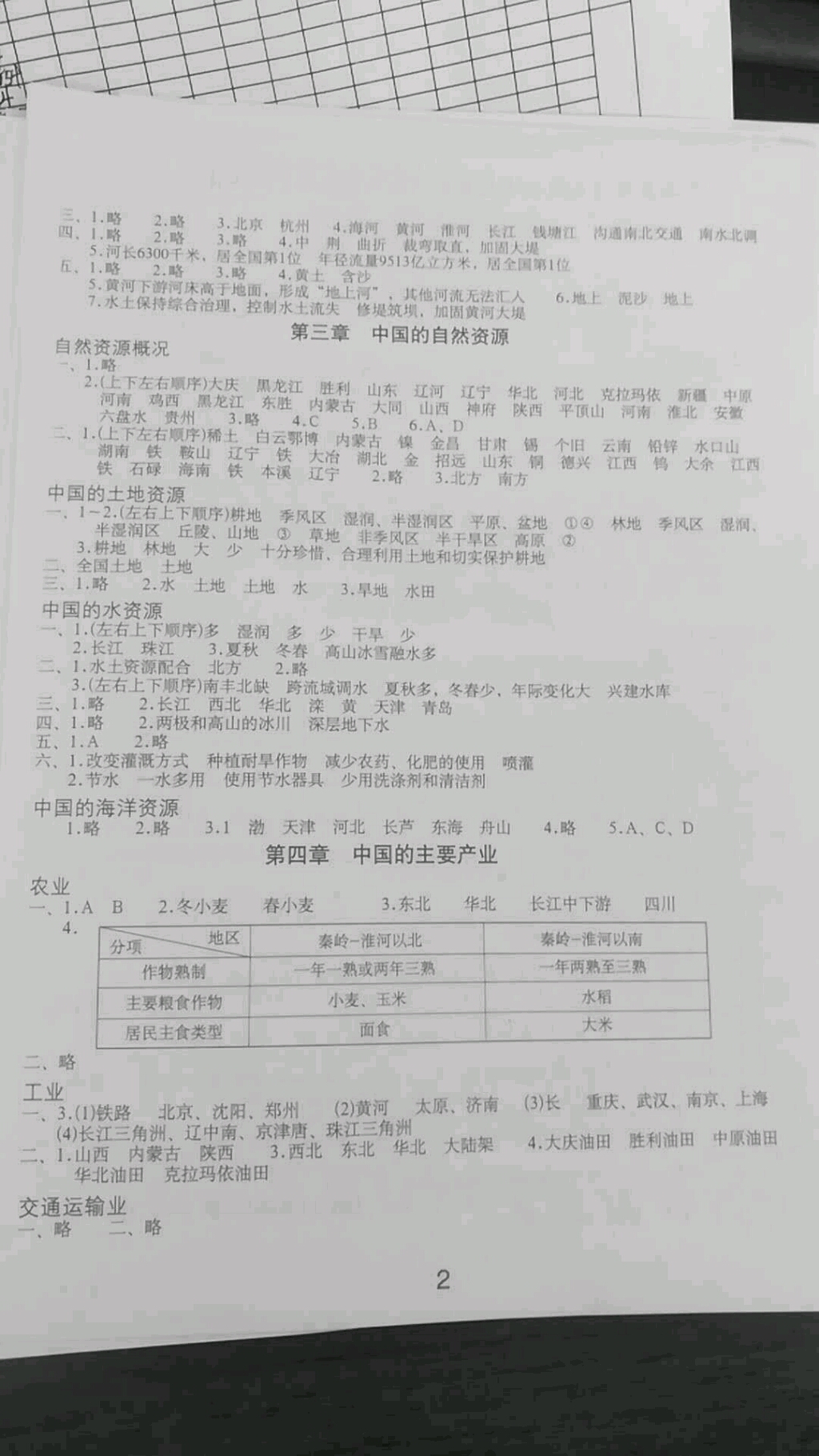 2019年地理填充圖冊(cè)八年級(jí)上冊(cè)湘教版湖南教育出版社 參考答案第2頁(yè)