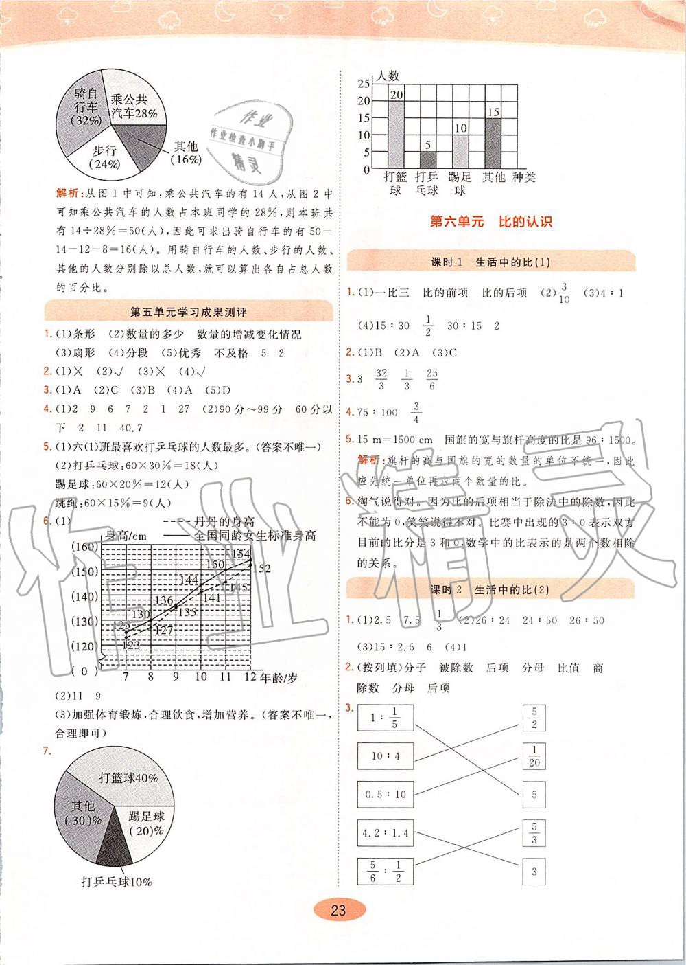 2019年黃岡同步訓(xùn)練六年級(jí)數(shù)學(xué)上冊(cè)北師大版 第23頁(yè)