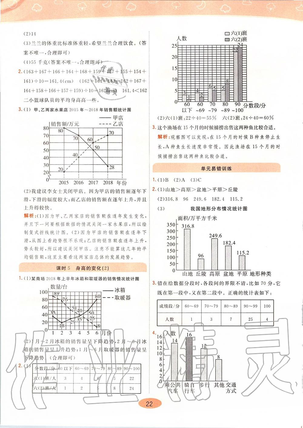 2019年黃岡同步訓(xùn)練六年級(jí)數(shù)學(xué)上冊(cè)北師大版 第22頁(yè)