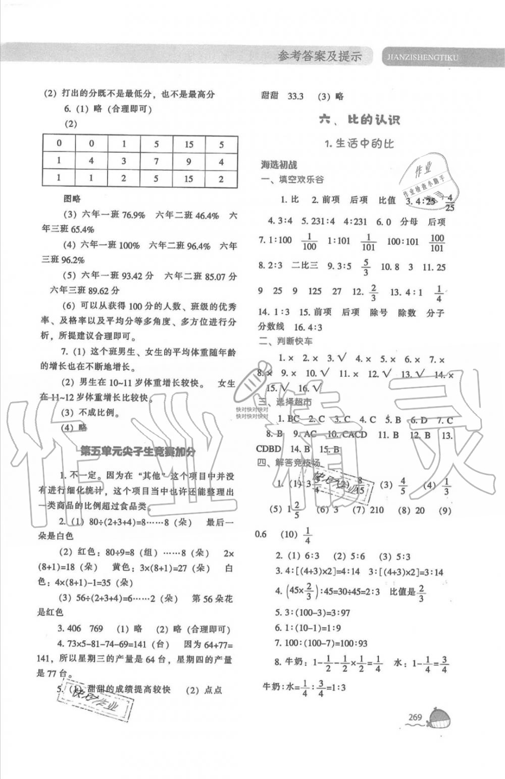 2019年尖子生題庫(kù)六年級(jí)數(shù)學(xué)上冊(cè)北師大版 第15頁(yè)