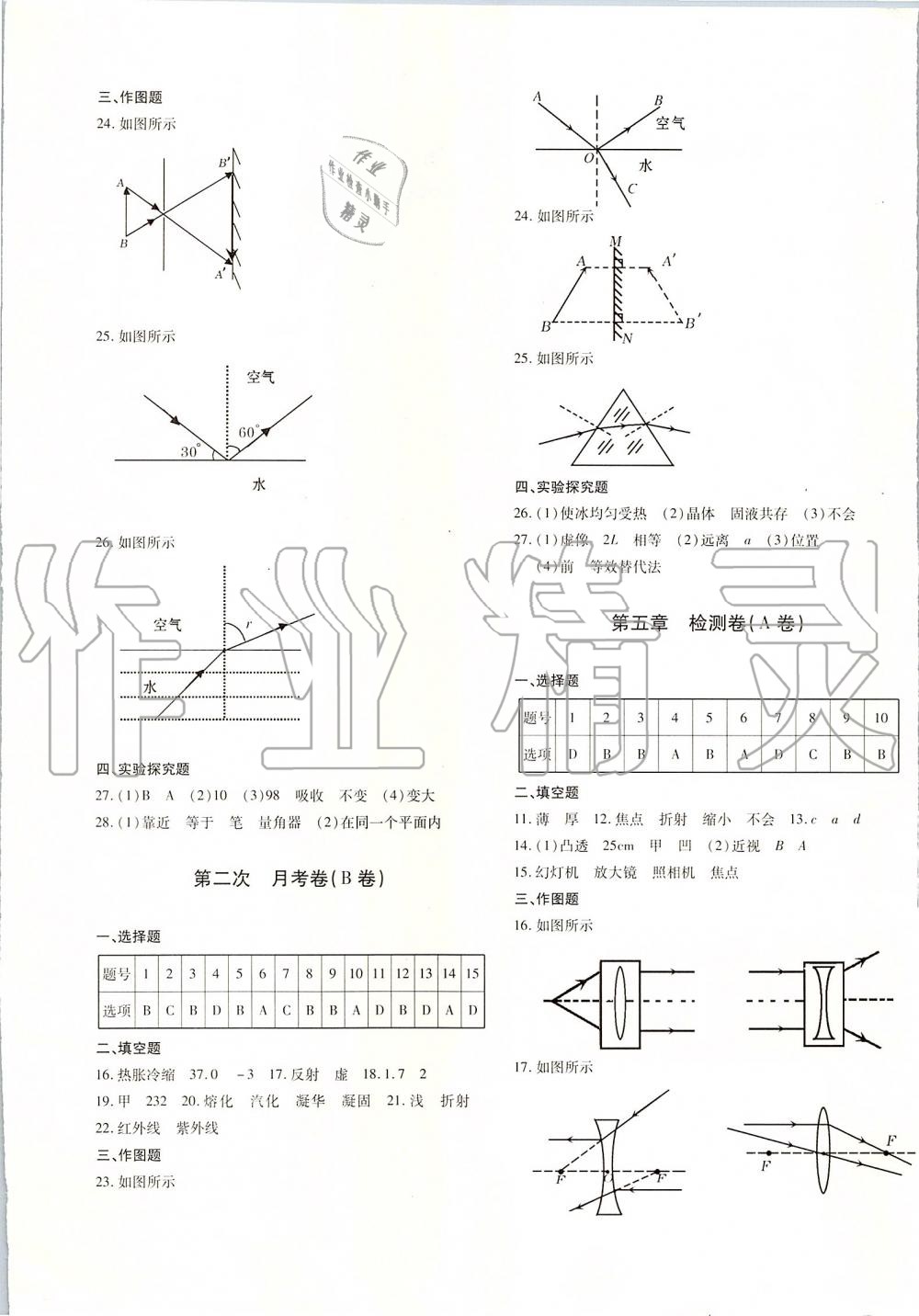 2019年優(yōu)學(xué)1+1評(píng)價(jià)與測(cè)試八年級(jí)物理上冊(cè) 第5頁