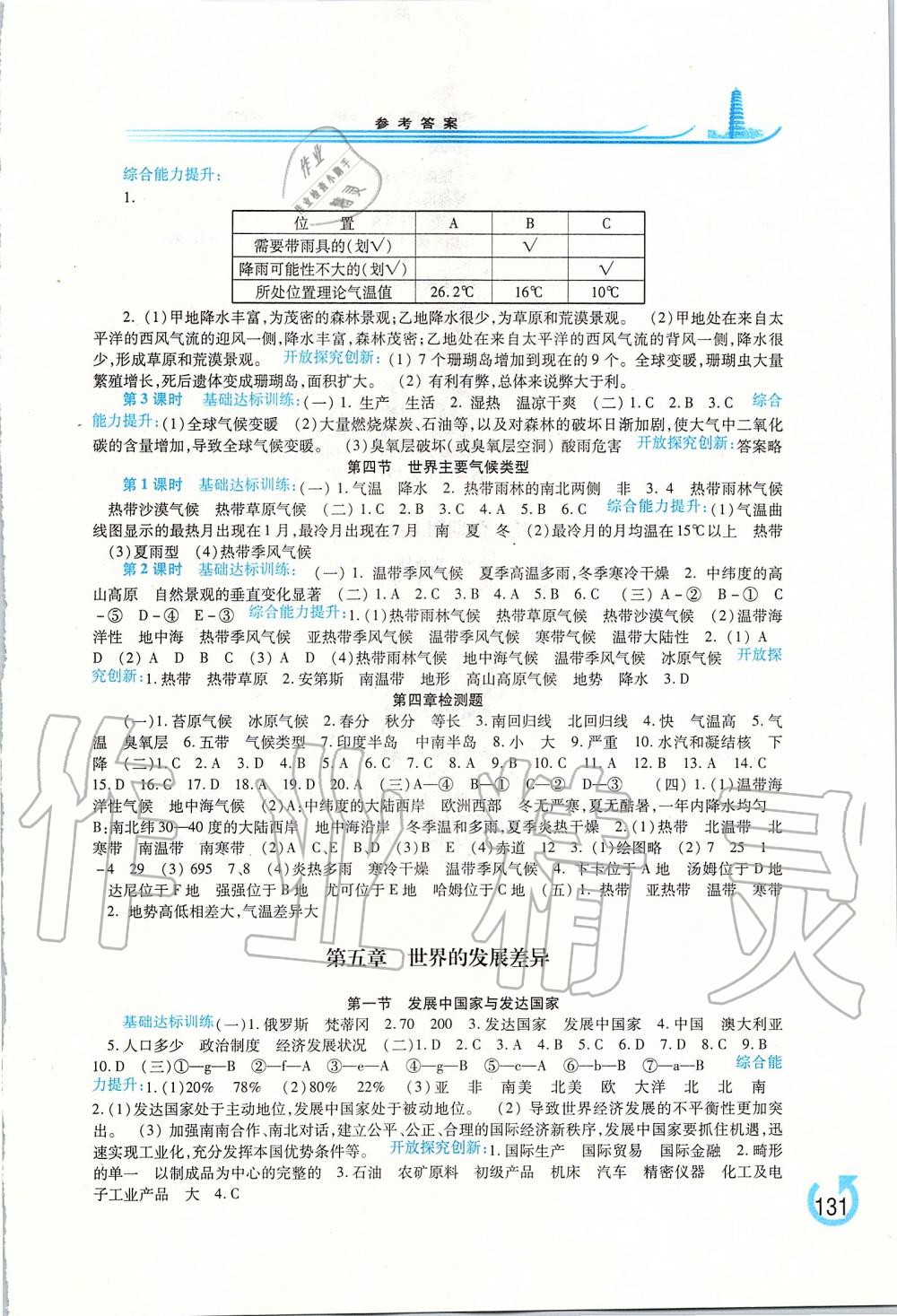 2019年學(xué)習(xí)檢測(cè)七年級(jí)地理上冊(cè)湘教版 第5頁(yè)