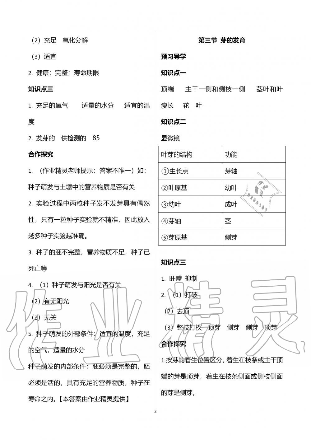 2019年金太陽導學案八年級生物上冊冀少版 第2頁