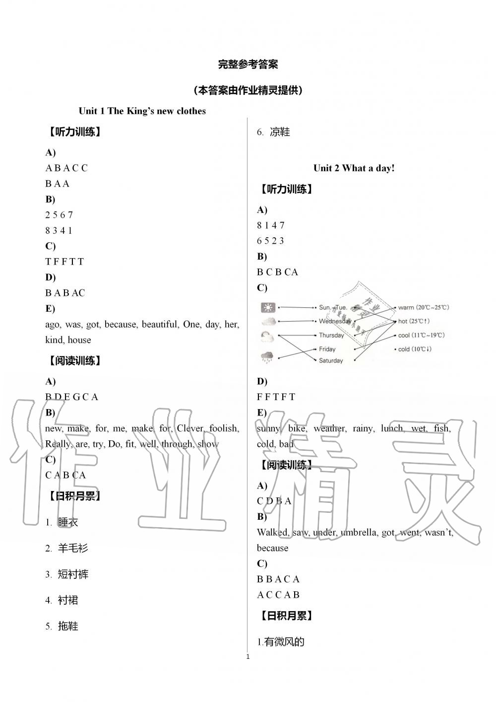 2019年听读教室小学英语听读六年级上册译林版 第1页