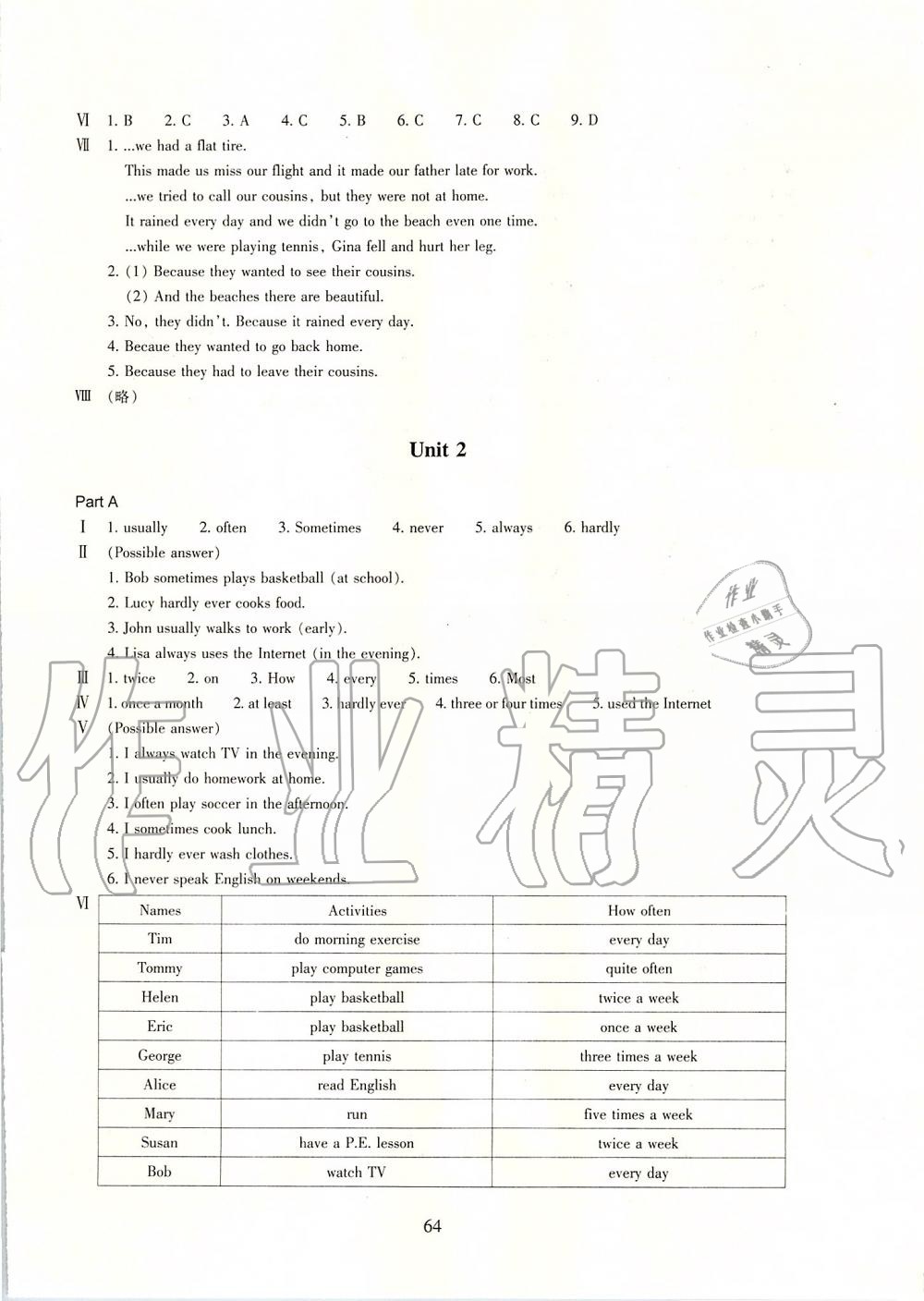 2019年同步練習(xí)八年級(jí)英語(yǔ)上冊(cè)人教版提升版浙江教育出版社 第2頁(yè)