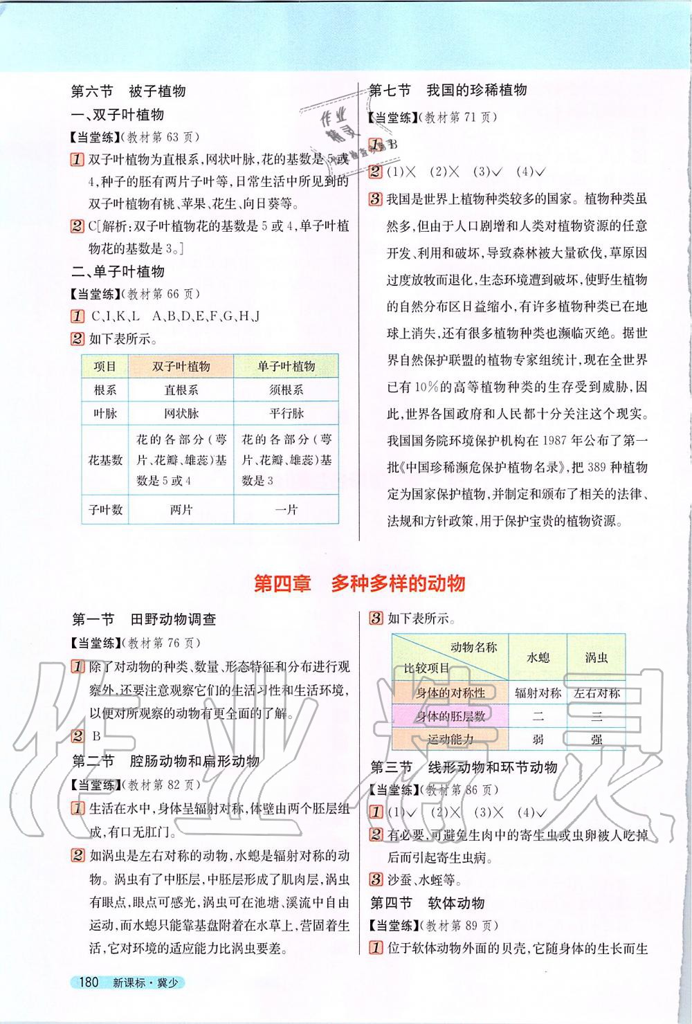 2019年新教材完全解讀七年級生物上冊冀少版 第21頁